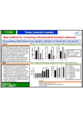 Tohoku University Technology: New method for screening mitochondrial function-enhancer: T17-024