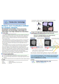 Tohoku University Technology: Analysis and visualization method for medium element: T20-487