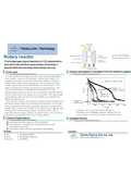 Tohoku Univ. Technology : Rotary reactor : T20-2982