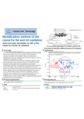 Tohoku University Technology: Identification method of the cause for fat and oil oxidation: T21-195