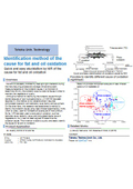 Tohoku University Technology: Identification method of the cause for fat and oil oxidation: T21-195