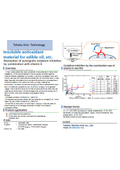 Tohoku University Technology: Insoluble antioxidant material for edible oil, etc.: T21-035