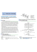 Tohoku University Technology: Communication circuit system: T20-3063