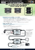 カメラ映像＋制御信号+電源重畳伝送装置 VDS6702