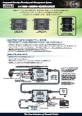 カメラ映像＋制御信号+電源重畳伝送装置 VDS6702