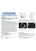 Tohoku Univ. Technology : Production method of carbon material : T13-160
