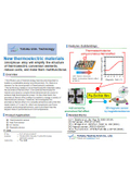 Tohoku University Technology: New thermoelectric materials: T21-339