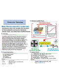Tohoku University Technology: New thermoelectric materials: T21-339