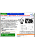 Tohoku University Technology: Oxide ceramics – carbon composite and its manufacturing process: T15-104