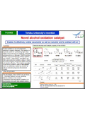 Tohoku University Technology: Novel alcohol oxidation catalyst: T12-042