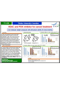 Tohoku University Technology: HDAC and PI3K inhibitor for cancer treatment: T11-036