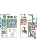 価格表: ST-401 LW SW SWTM