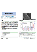 東北大学技術：セルロース単繊維の創製：T23-035