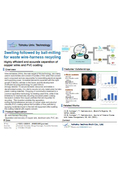 Tohoku Univ. Technology : Swelling followed by ball-milling for waste wire-harness recycling: T19-082_T19-440