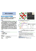 東北大学技術：新規な高温超伝導薄膜：T22-032