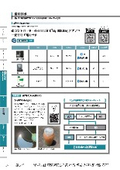 ＡＥＲＵ自動散水　コントローラー（制御タイマー）