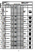 2026年10月版 総合価格表_流し用 排水金具 トラップ
