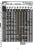 2026年10月版 総合価格表_MDジョイント _排水鋼管用可とう継手