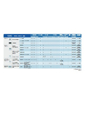 【カタログ】全機種比較表