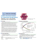 Tohoku University Technology: Positive electrode material for magnesium storage battery: T18-490