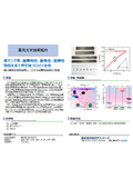 東北大学技術：超弾性特性を示すCoCr合金：T20-542