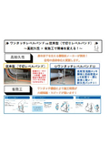 ワンタッチレベルバンド（フロアー用バンド）チラシ
