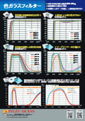 色ガラスフィルター