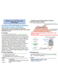 Tohoku Univ. and Tokyo Univ.Technology：Scanning control technology for designing desired laser intensity distributions：T24-044