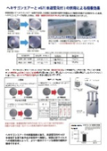 [Data] Bacterial culture tests and experiments on antiviral effects (Escherichia coli, Staphylococcus aureus, Salmonella, Norovirus)