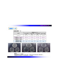 Introducing the sterilization test data of the sterilizing water production device "Carbonic Acid Hypochlorous Water Production Device."