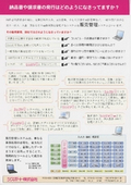 販売管理システム　はんばいＱシリーズの製品カタログ