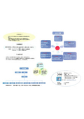 Fuji Den Co., Ltd. Company Profile