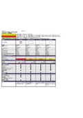 【SMARTRAC】RFID－HF一覧表