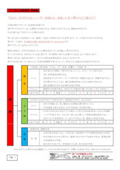 When you're in trouble with design or welding instructions! 'Welding Compatibility Chart by Material'
