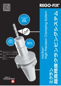 Mikuran Ultra High Precision Clamping System