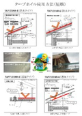 Usage instructions for the heat-insulating sheet "Tarp Foil" for roofs, walls, and floors (for wooden structures)