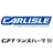 CFTランズバーグ