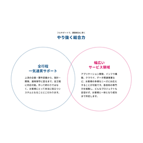 ロゴのみ_ベーシック_w300.png