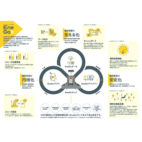 株式会社岡山商店