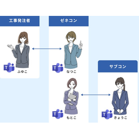 株式会社ういんたーそふと