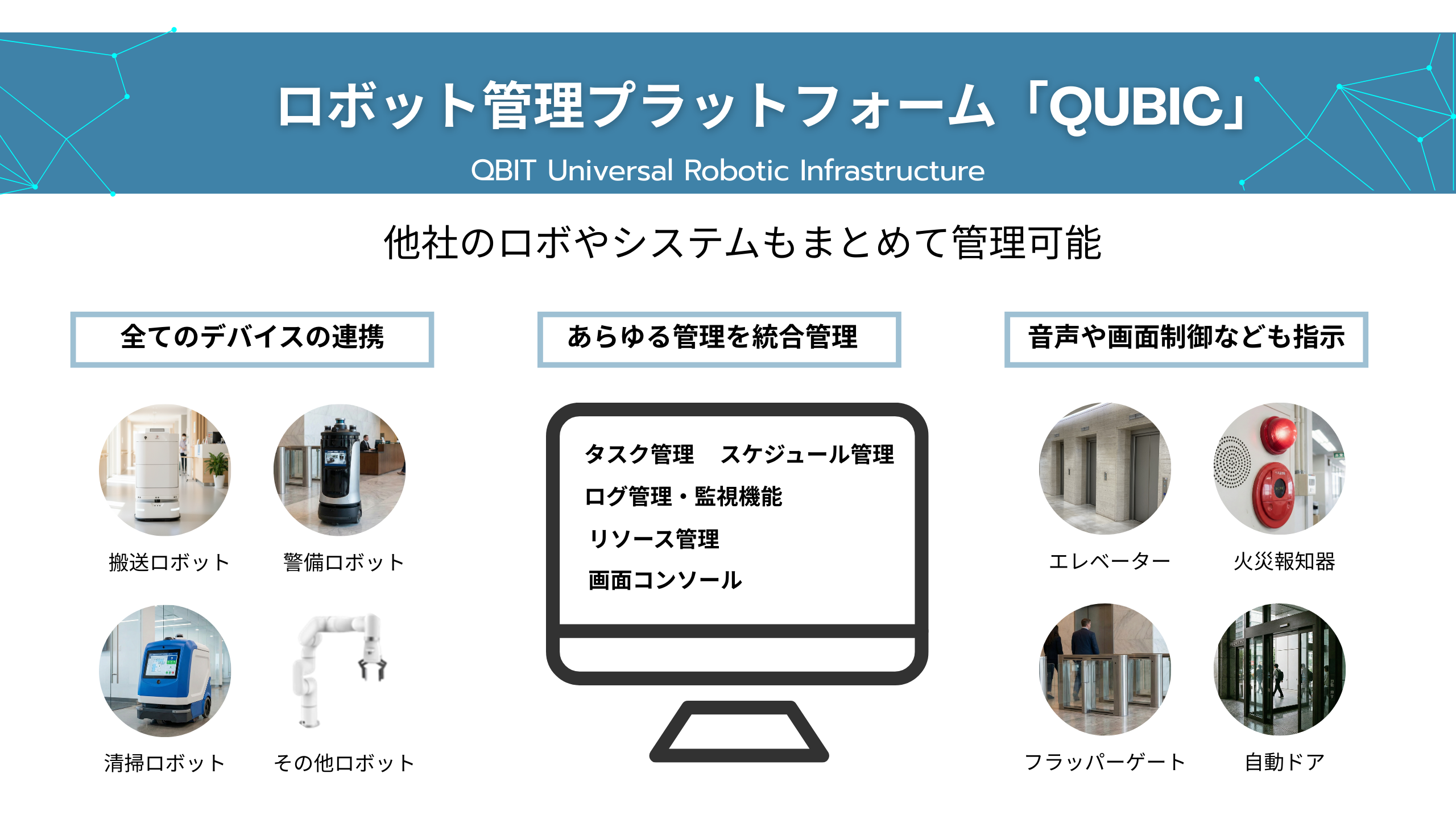 Qobo（キューボ）お得2点セット（基本セット 拡張パック算数カード）　ロボット 幼児向けプログラミング学習ロボット「キューボ」 英語に触れながら