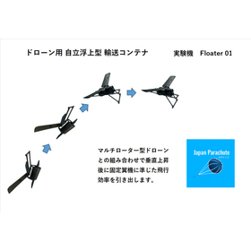 Floater 01.jpg