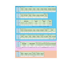 positive list compliant table 260930-1.jpg