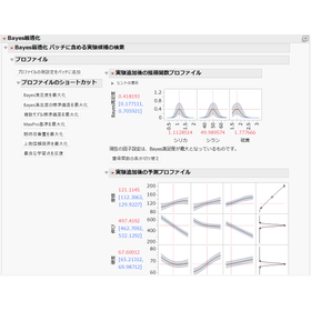 ベイズ最適化