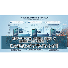 376_商品やサービスを「高価格」に設定して短期間にコストを回収!?『スキミングプライシング』