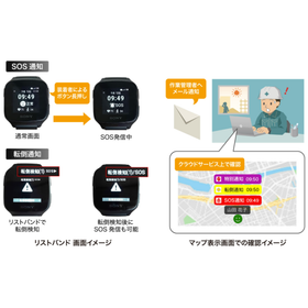 ?体調管理ソリューション「GenVital LTE」 画像.png