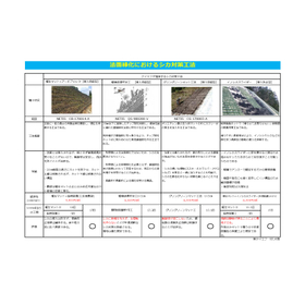 シカ対策比較資料_260416 .jpg
