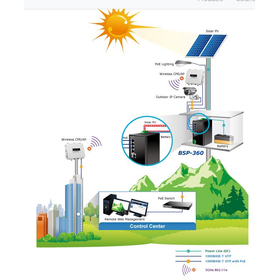 再生可能電力を利用した遠隔監視および管理システム