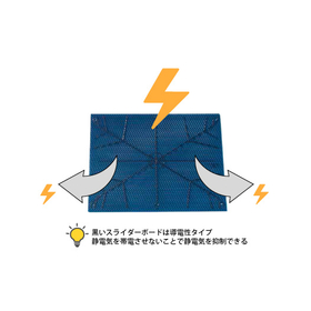 スライダーボード