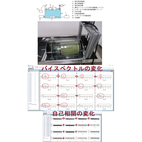 Ultrasonic control